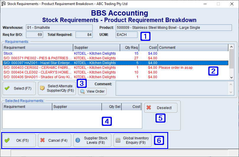 Stock Requirements - Product Requirement Breakdown Screen Stock Requirements - Product Requirement Breakdown Screen