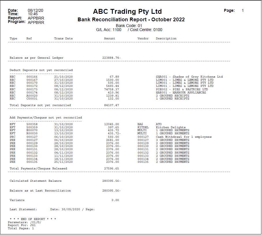 Bank Reconciliation Report - Example Bank Reconciliation Report - Example
